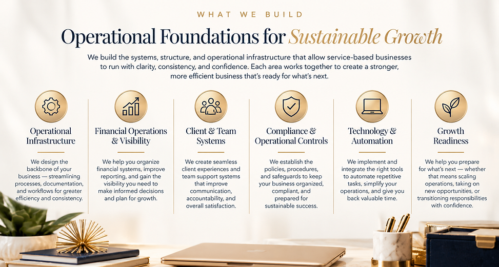 Operational Foundations for Growth.png