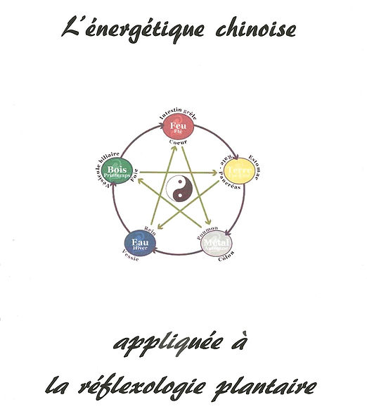 L'énergétique chinoise
