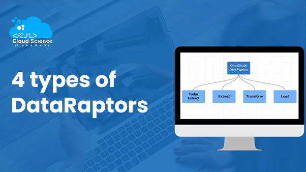 OmniStudio provides four main types of DataRaptors, those are dataraptor extract, dataraptor load, dataraptor transform and dataraptor turbo extract.
