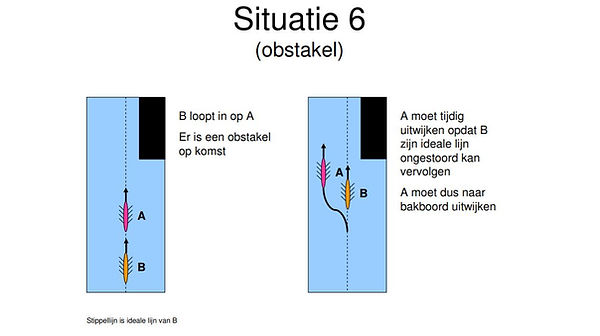 Baan situatie 6.JPG