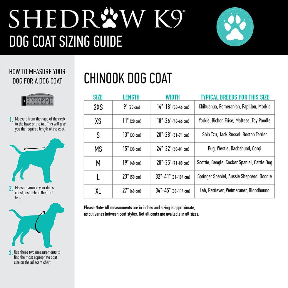 Thumbnail: Shedrow Sizing Chart