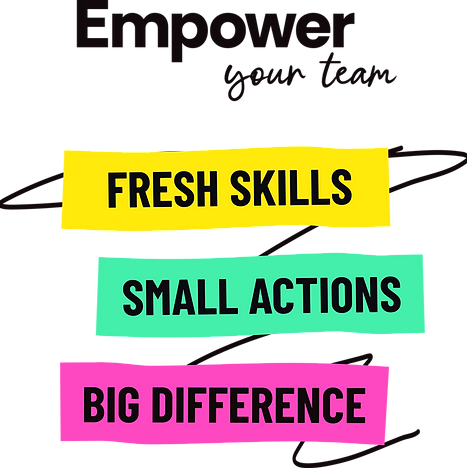 Rejuvenate Empower Your Team Poster