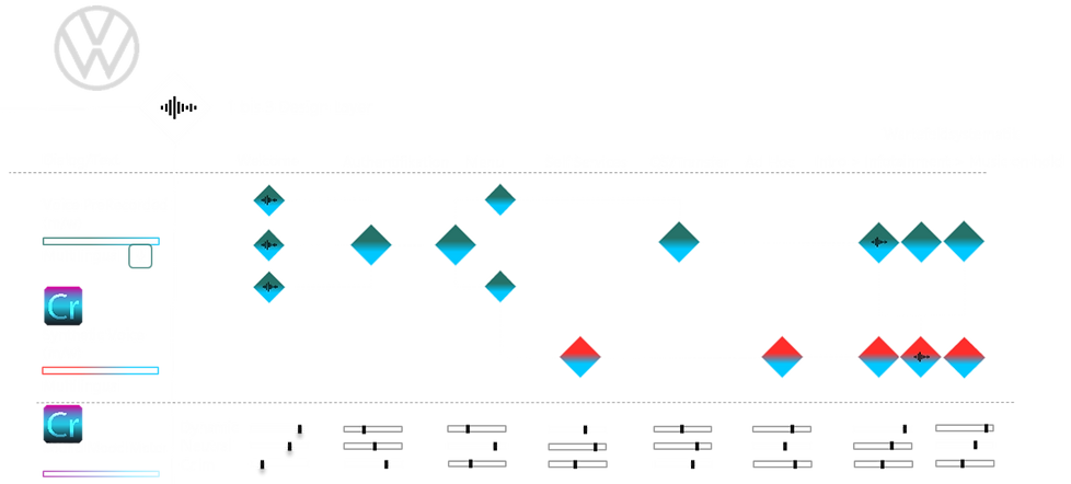 callflow-vw (1).png