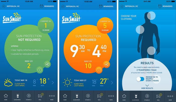Skin application for sun protection promoted by The Bowral Skin Cancer & Cosmetic Clinic