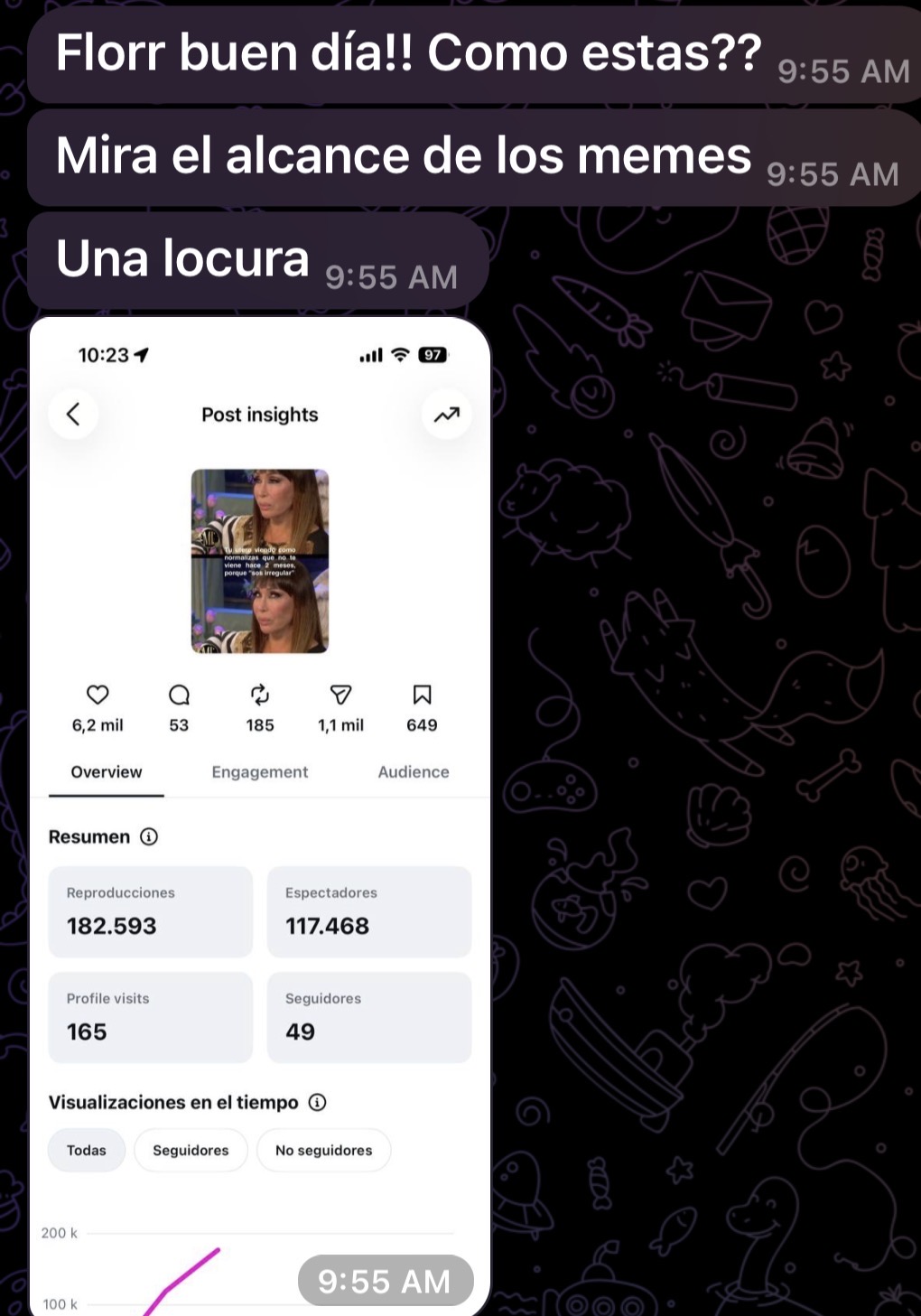 Testimonio