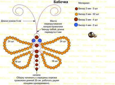 бисер.jpg