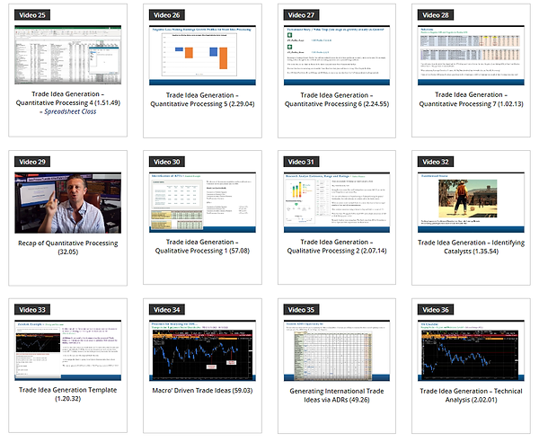 ptm VIDEOS 25 to 36