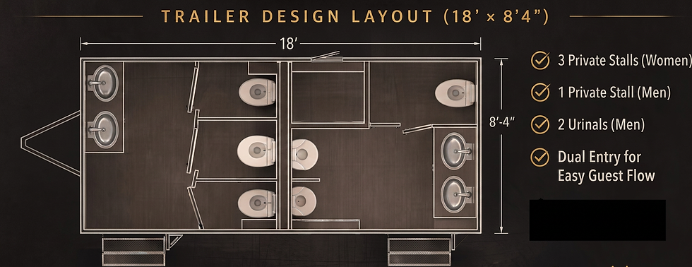 Luxury restroom trailer design layout with 4 private stalls.