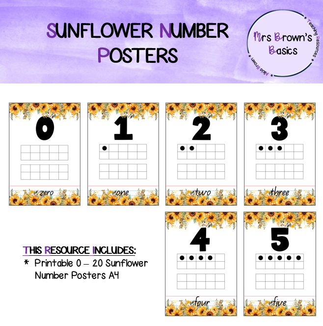 Thumbnail: Sunflower Classics Classroom Decor Bundle | Editable