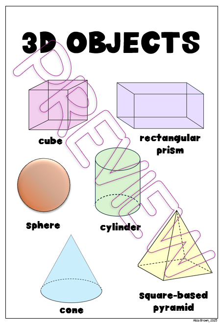 Thumbnail: 2D Shapes and 3D Objects Posters | Anchors| Features | Corners | Edges | Faces