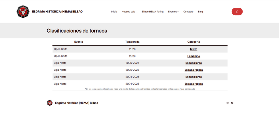 Captura de pantalla 2026-04-30 182657