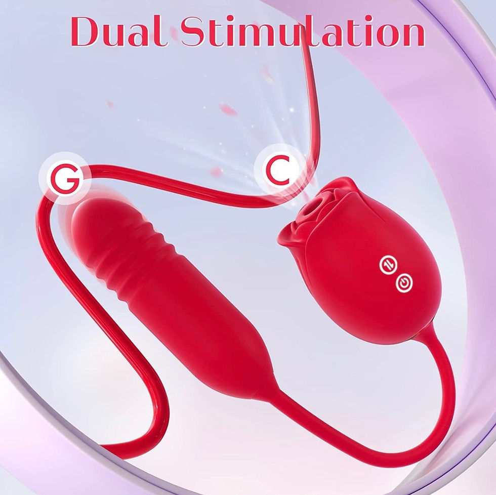 Thumbnail: Rose Sex Stimulator for Women with 10 Sucking Thrusting Modes