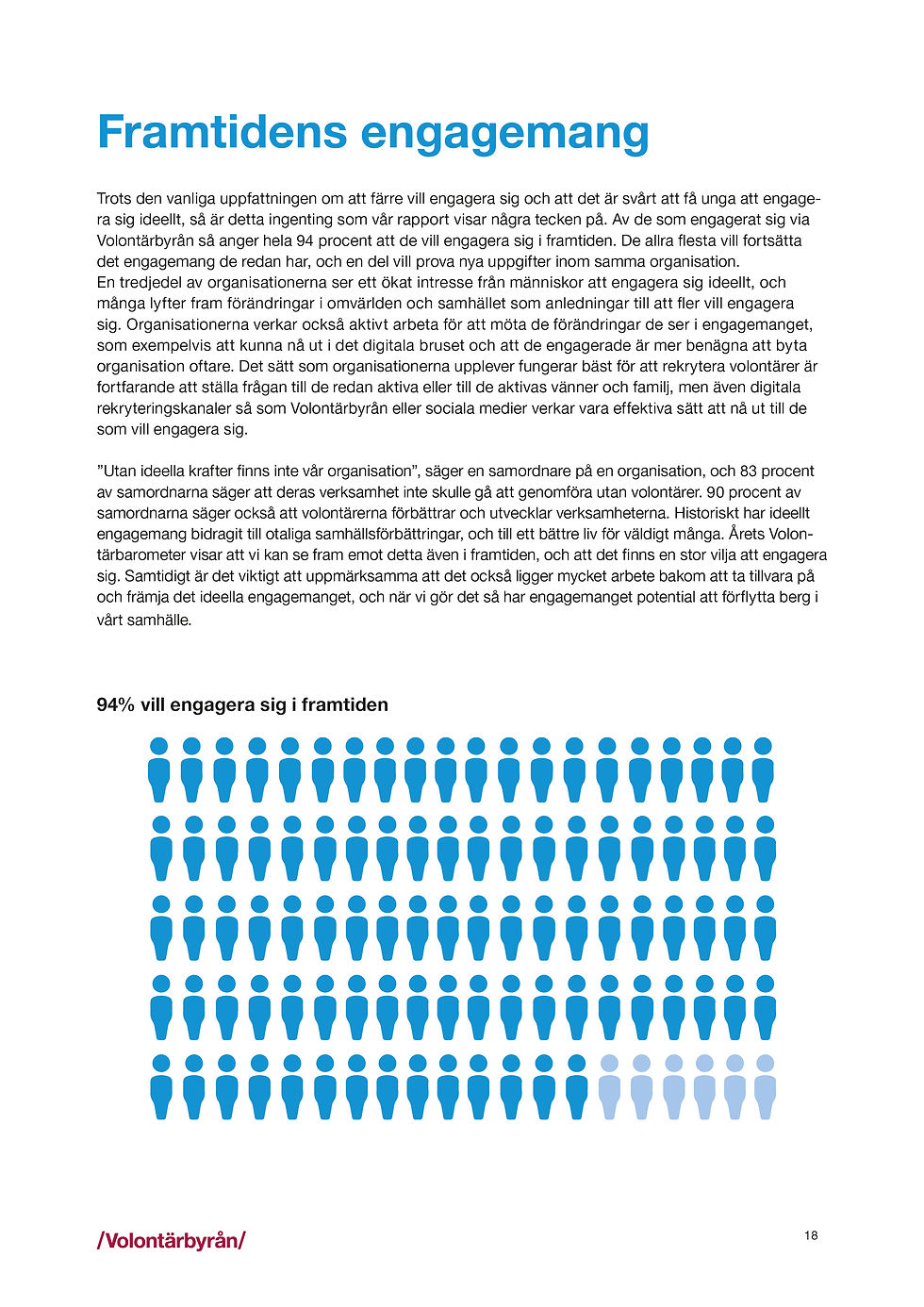 Volontärbarometern Sida 18
