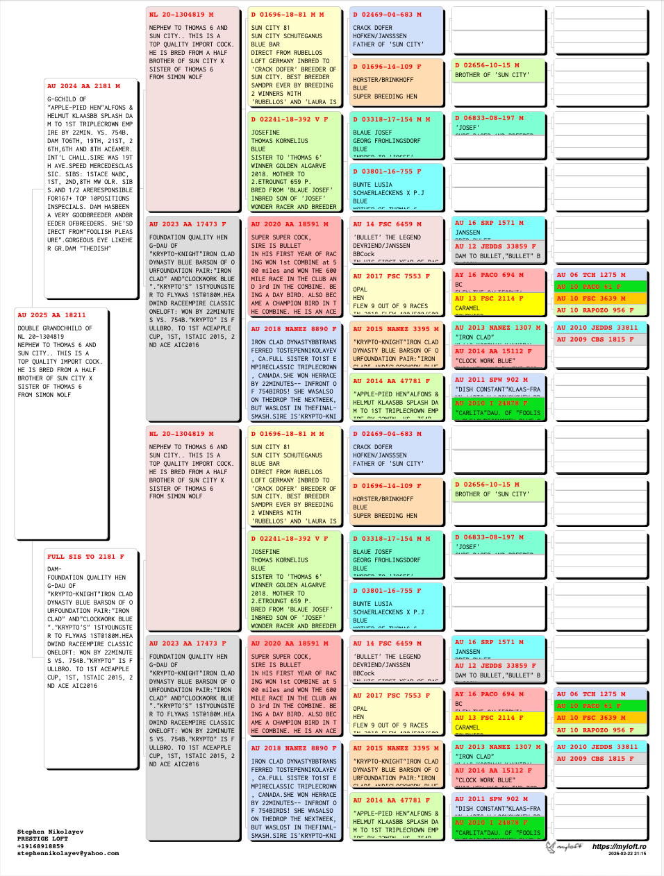 Thumbnail: AU 2025 AA 18211