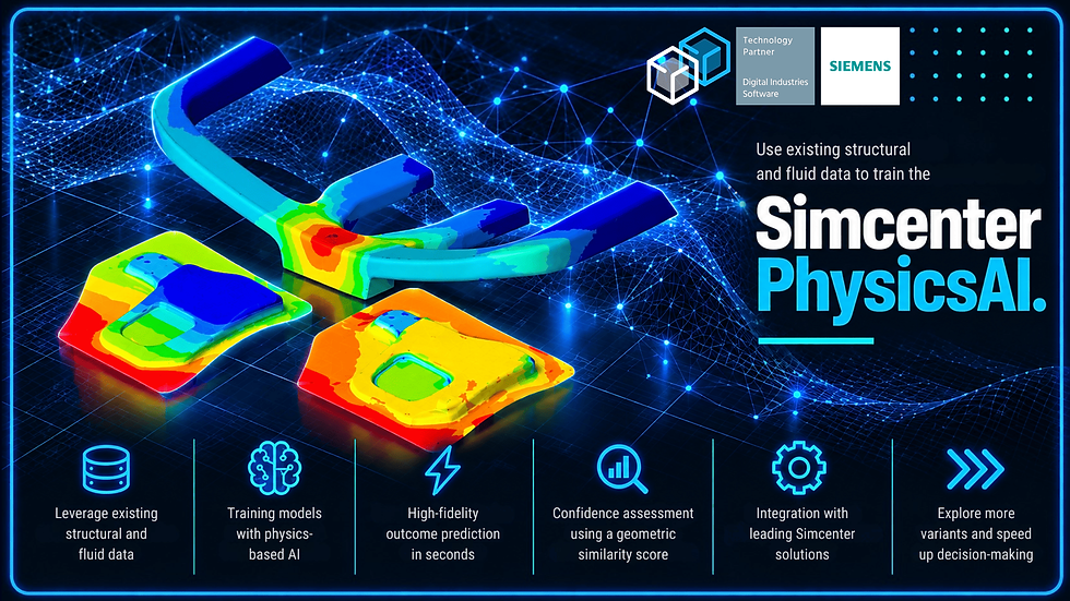 Use existing structural and fluid data to train Simcenter PhysicsAI