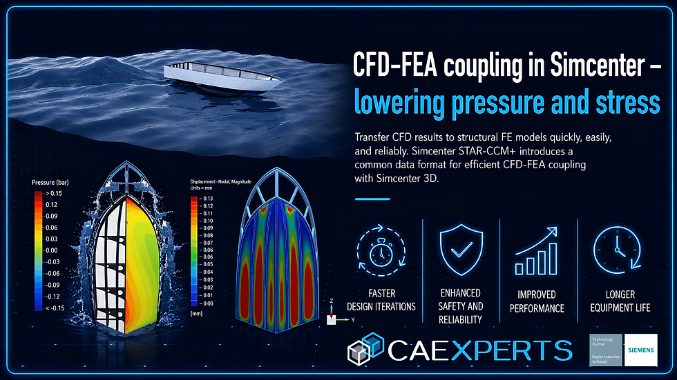 CFD-FEA coupling in Simcenter – lowering pressure and stress