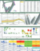 Painel analítico de simulações CFD e otimização aerodinâmica de bicicleta, com visualização de pressão, vetores de fluxo, gráficos de correlação e bolhas para análise de desempenho.