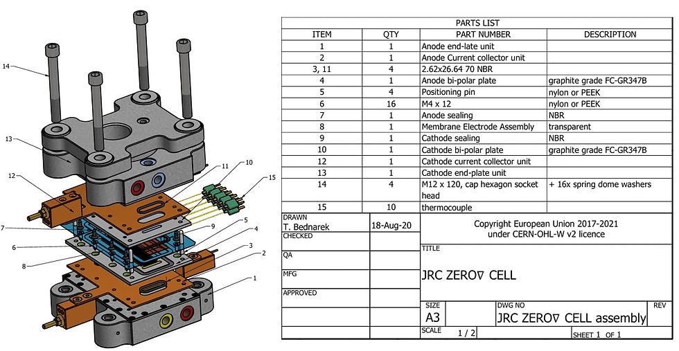 Technical drawing of the JRC ZERO∇CELL assembly, together with the description of the cell parts