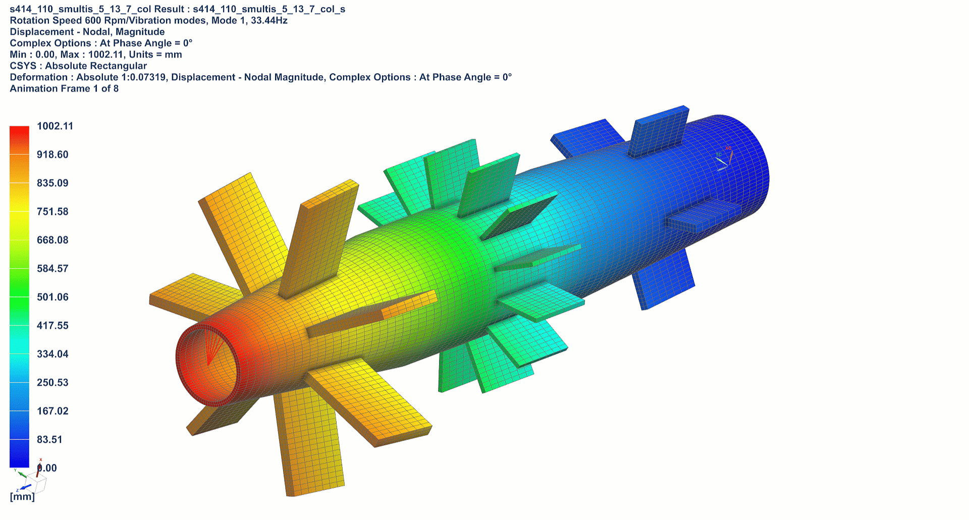 no canto esquerdo: modo complexo; 57 Hz a 600 rpm, giro para trás.