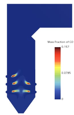 C Concentration profiles