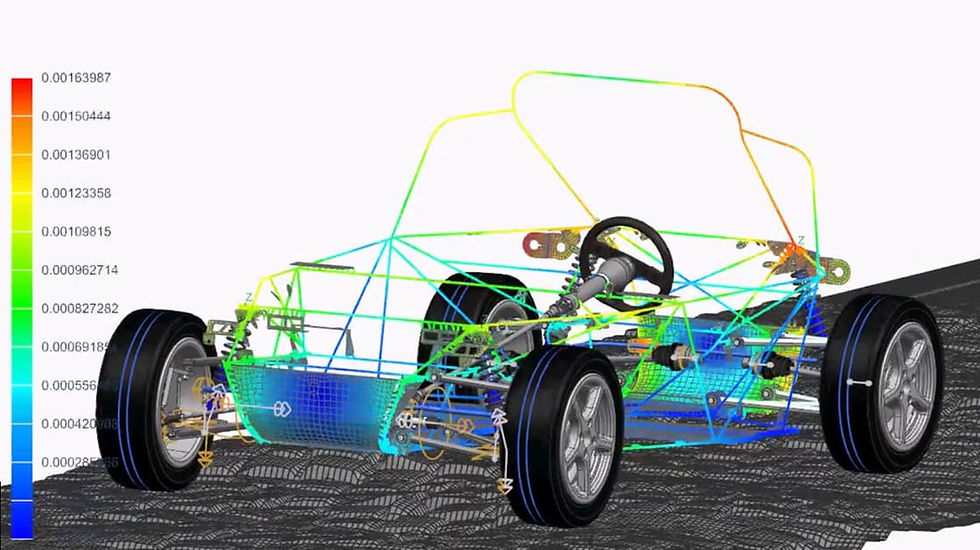 A bateria do seu veículo elétrico vai falhar?
