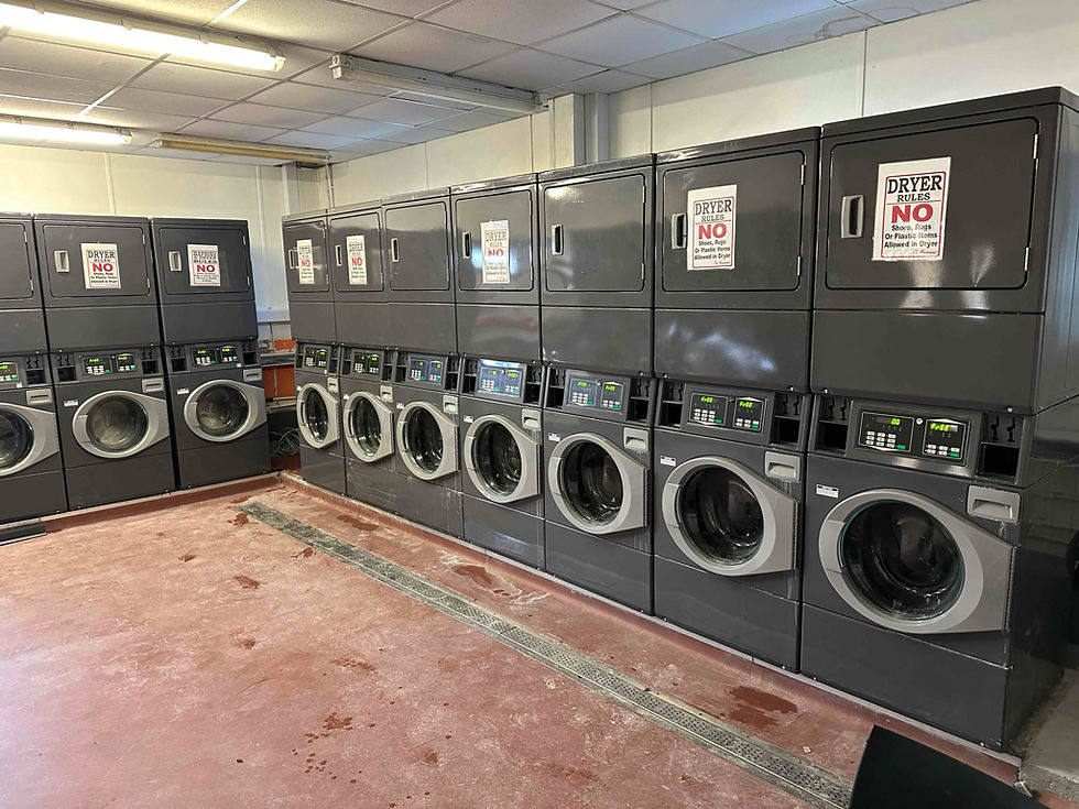 Speed queen commercial washing machines