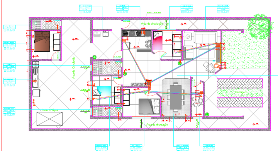Planta eletrica humanizada