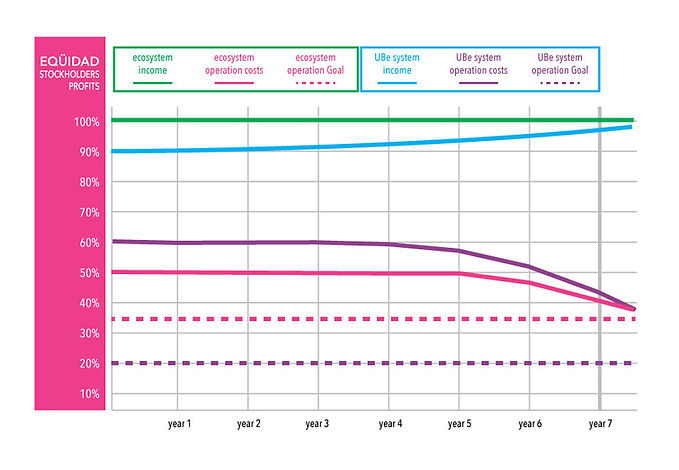 Gráfica-Expecativas-1.jpg