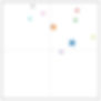 Bubble chart with colored data points