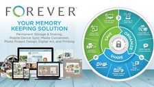A Better Way to Preserve Memories Online