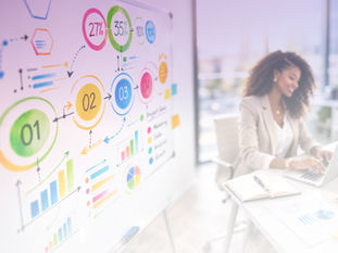 What is organizational strategy—and why it’s key to realizing business goals