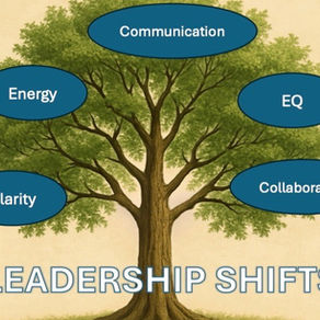 Unlocking the Next Level of Leadership: 5 Shifts That Drive Lasting Performance
