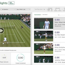 IBM Introduces AI Commentary to Wimbledon Digital Experience
