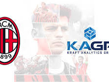 AC Milan Partners with KAGR to Boost U.S. Fan Engagement and Revenue