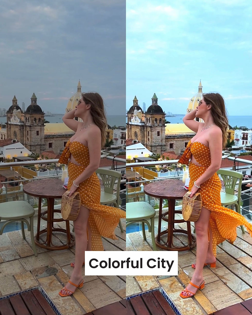 Thumbnail: Travel Video Preset