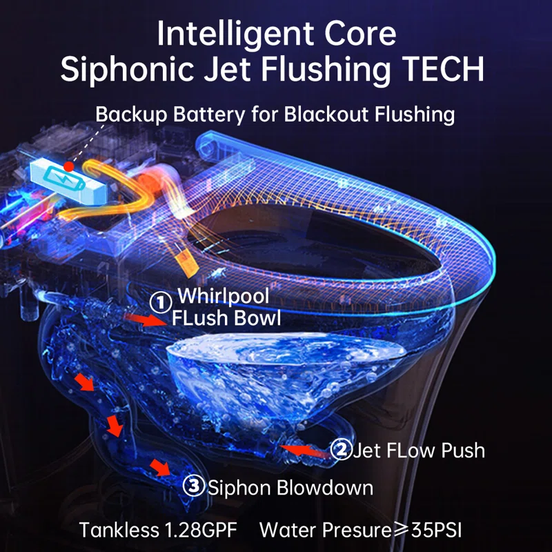 Thumbnail: Smart Toilet Bidet with Auto Open/Close Lid, , Foot Kick Flush/Close Lid,Blackou