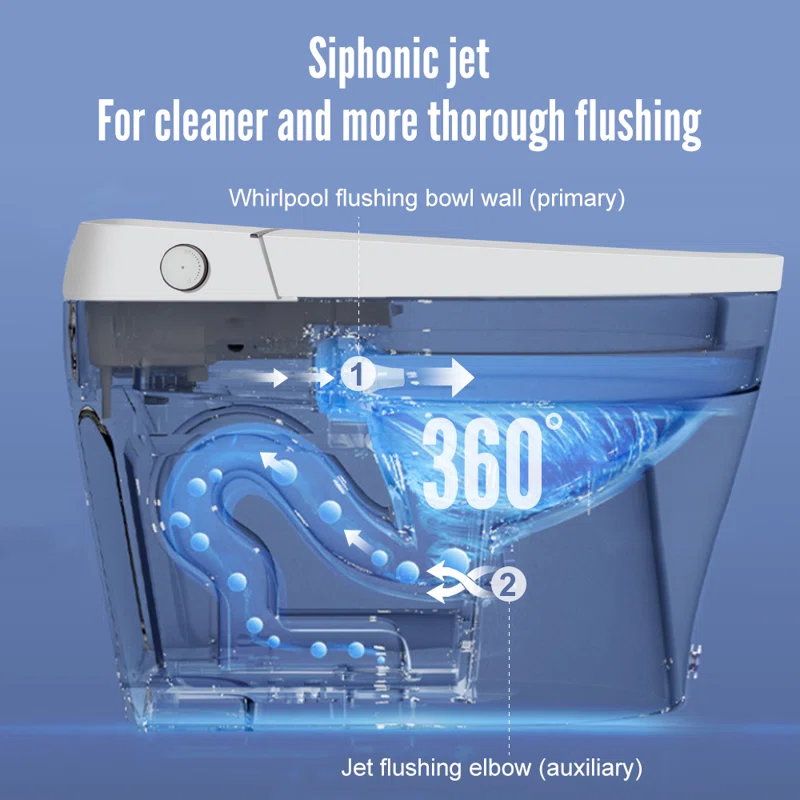 Thumbnail: Smart Toilet Bidet with Auto Open/Close Lid, , Foot Kick Flush/Close Lid,Blackou