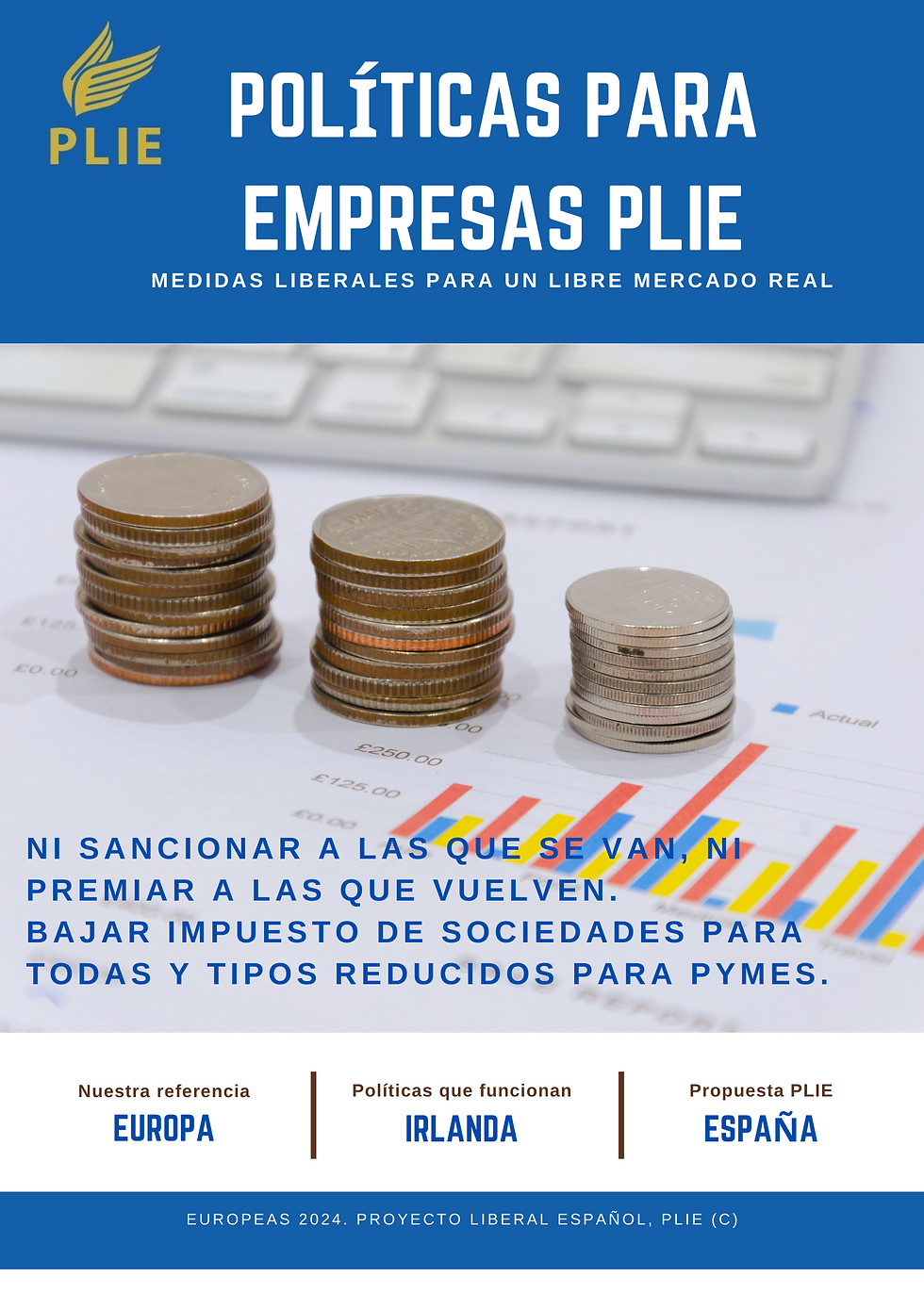 política económicas del PLIE