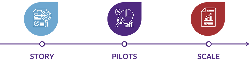 STORY PILOT SCALE(8).png