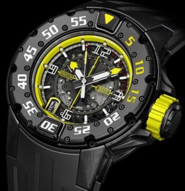Richard Mille Replica Watch RM 028 Brazil content media