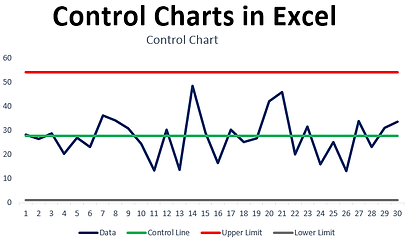 Control-Chart-in-excel-1.png