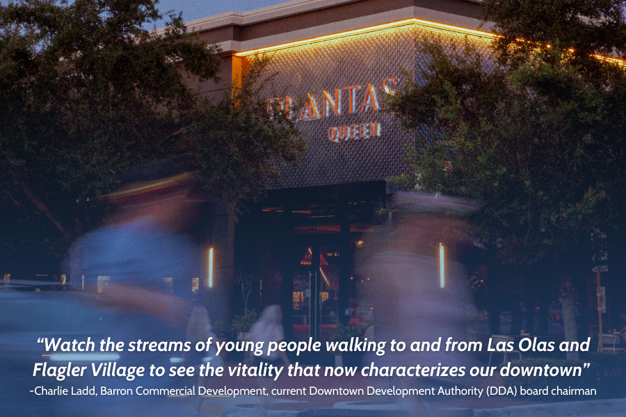 Groups of young people walking along Las Olas Boulevard, enjoying the bustling atmosphere of restaurants and retail spaces, with a quote from Charlie Ladd, Barron Commercial, about the vibrant energy in downtown Fort Lauderdale.