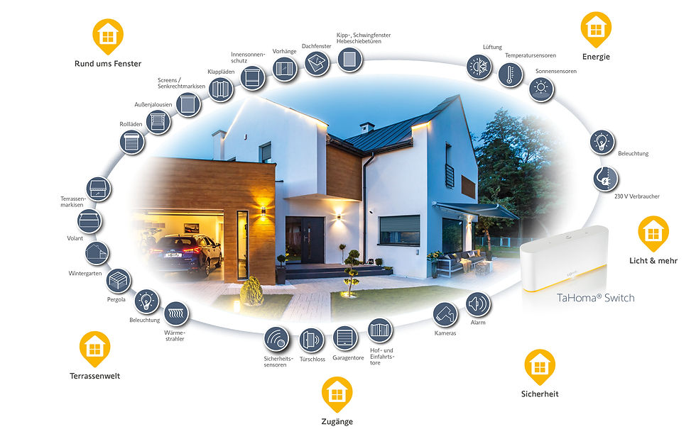 E_Auto_Solarhaus_arsdigitalElektrotechnik; Elektromontagen R & B Mühlacker, Photovoltaik, Smart Home, Wallbox,Überwachungssysteme, Beleuchtungstechnik,Videosprechanlage
Sprechanlagen, Haustür