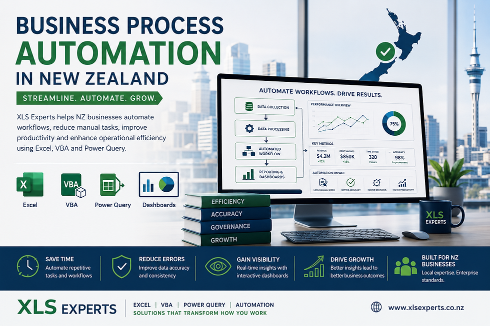 Business Process Automation in New Zealand: How Excel, VBA, and Workflow Automation Improve Enterprise Efficiency