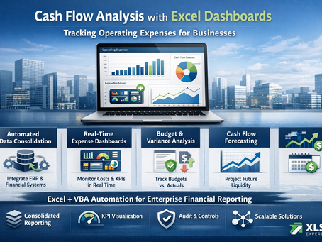 Cash Flow Analysis with Excel Dashboards: Tracking Operating Expenses for Businesses