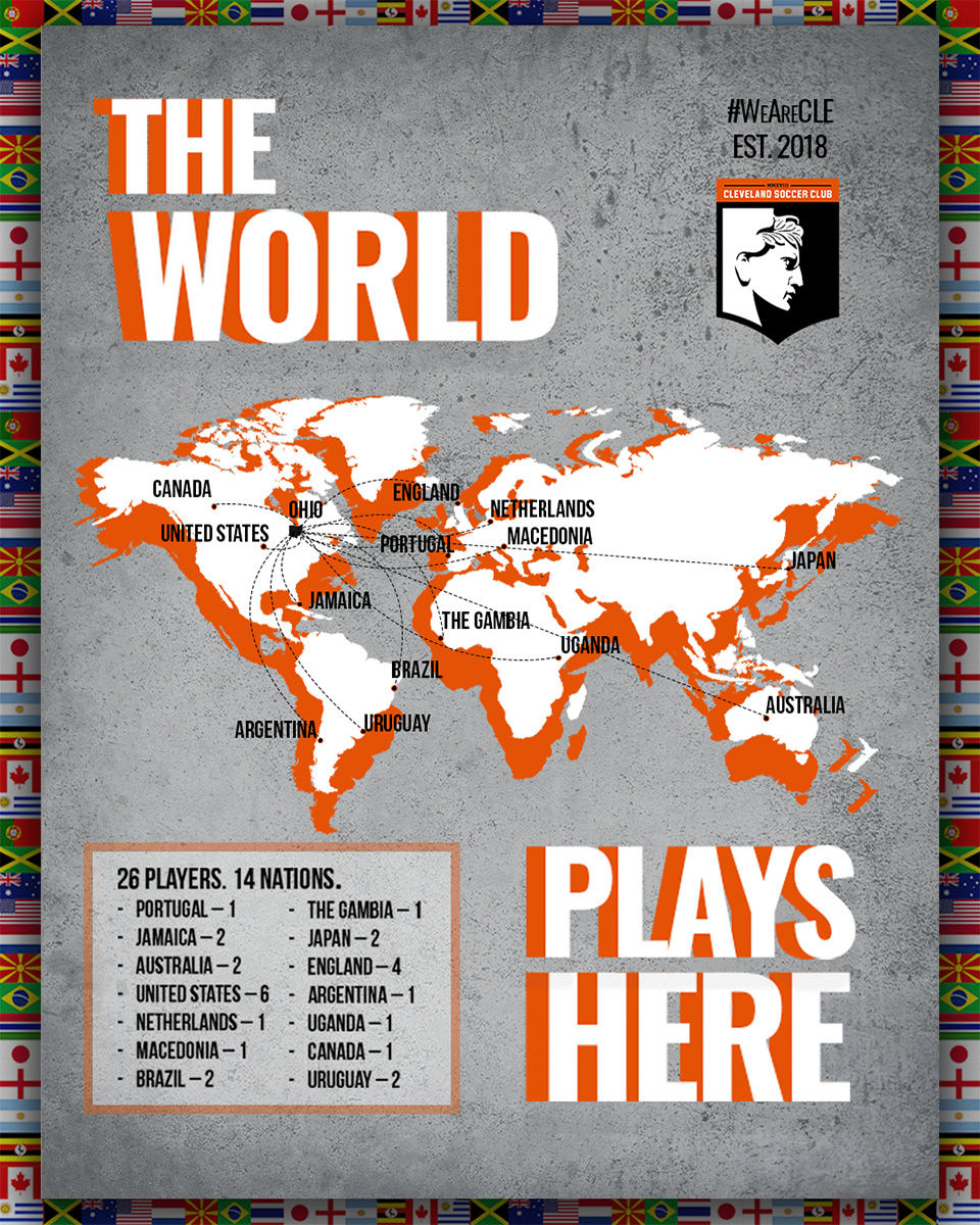 The World Plays Here, Cleveland Soccer Club Season Preview