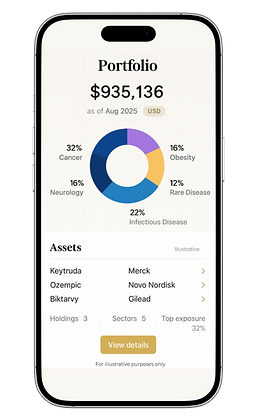 Screenshot of dashboard