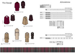 Buying & Merchandising