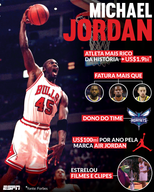 MICHAEL-JORDAN