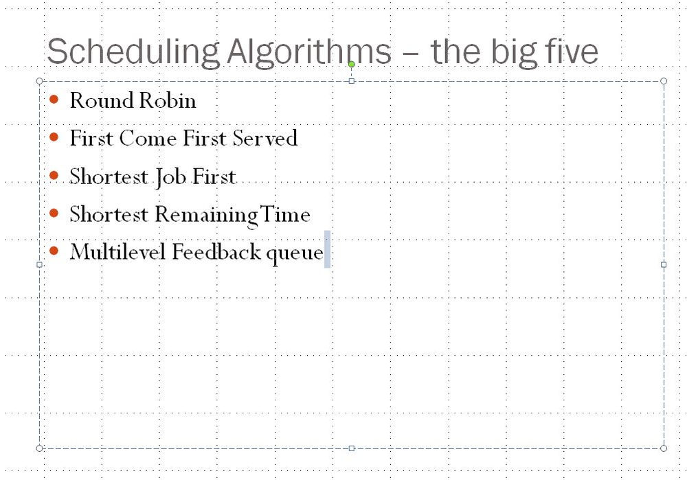 Operating System Task Scheduling Algorithms - what you need to know